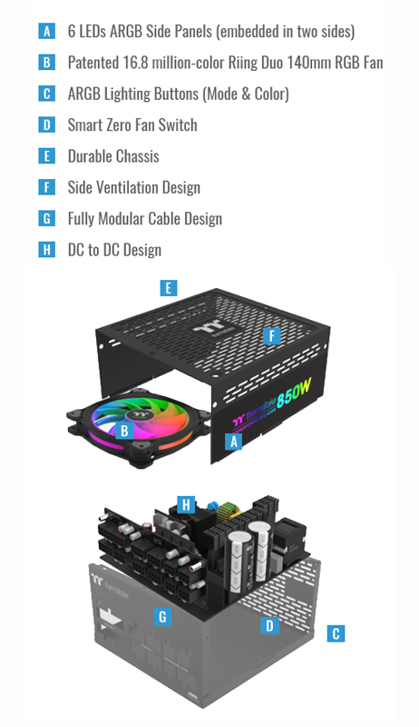 Thermaltake Power Supply